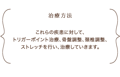 治療方法
